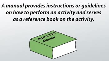 This manual describes the various matters concerning the.
